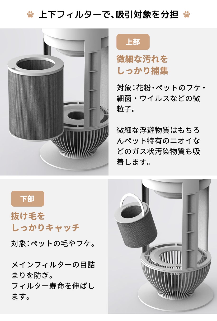 MOVA Puris P10の上下ダブルフィルター構造